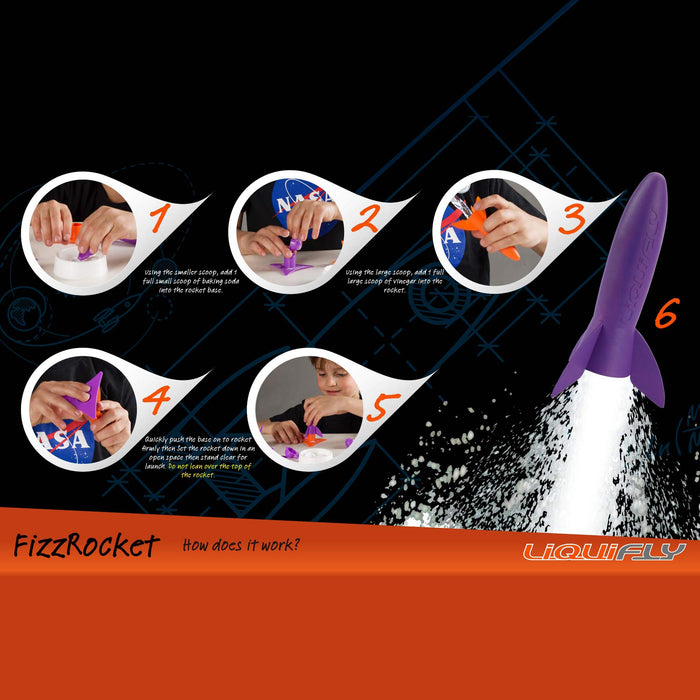 Instruction graphic for the FizzRocket by LIQUIFY, showing a purple and orange rocket launching on a black background with six numbered circular photos demonstrating how to assemble and use the toy.