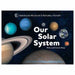 Our solar system by Peter and Connie Roof-2