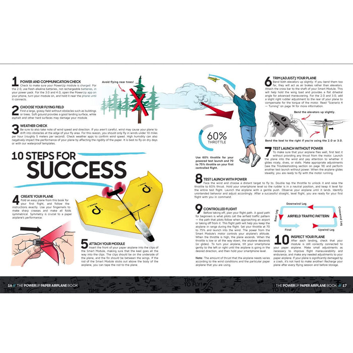 Infographic on 10 steps for success with a paper airplane, featuring illustrations and text from power Up plane book