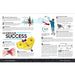 Infographic on 10 steps for success with a paper airplane, featuring illustrations and text from power Up plane book