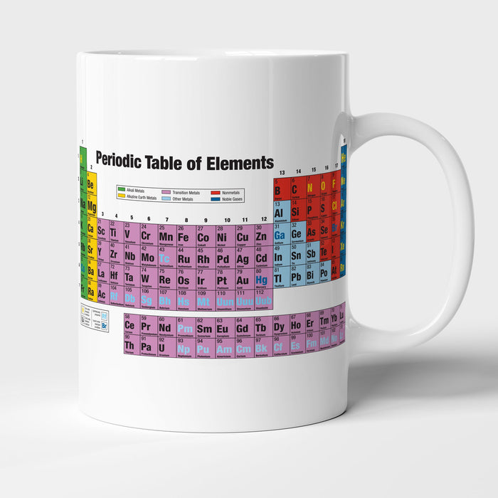 Mug | Periodic Table |