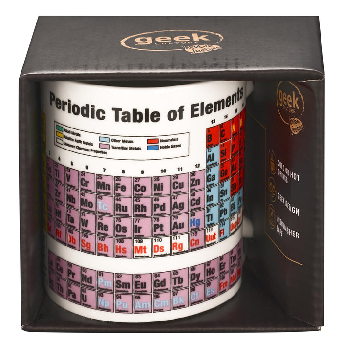 Mug | Periodic Table |