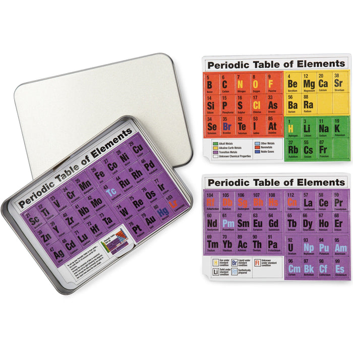Heebie Jeebies | Periodic Table Magnets